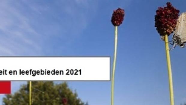 Symposium ‘Biodiversiteit en Leefgebieden’